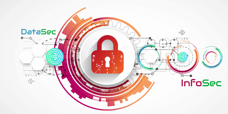 Top 6 Data Security, Information Security And OWASP Threats For 2019 - 2020