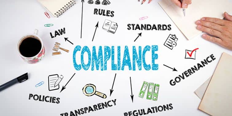 The Third-Party Compliance Management Challenge