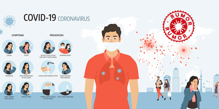 Novel Coronavirus Myths Common Myths And Notions Busted!